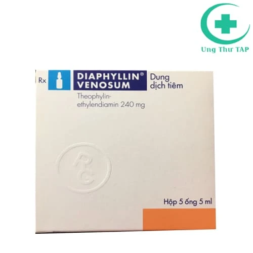 Diaphyllin Venosum 240mg Gedeon Richter - Thuốc viêm phế quản