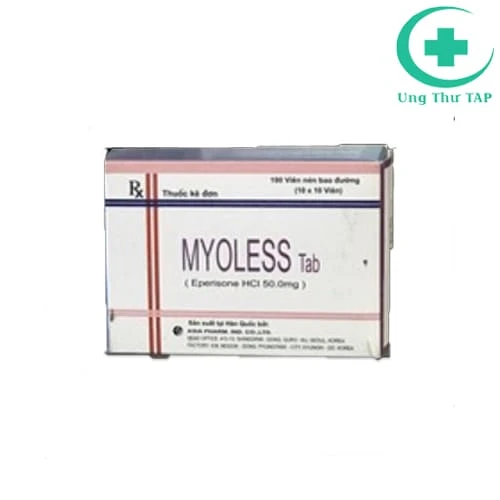 Myoless Tab - Thuốc điều trị liệt cứng và viêm quanh khớp