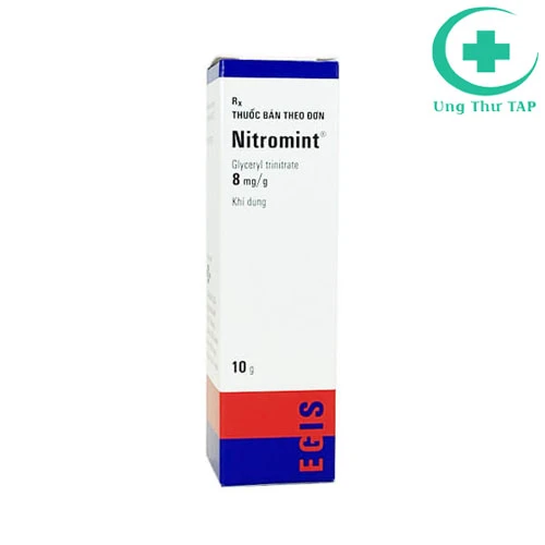 Nitromint - điều trị các cơn đau thắt ngực, suy tim sung huyết