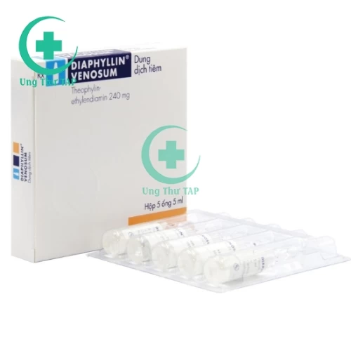 Diaphyllin Venosum 240mg Gedeon Richter - Thuốc viêm phế quản