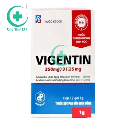 Iba-Mentin 250mg/31,25mg Pharbaco - Điều trị nhiễm trùng